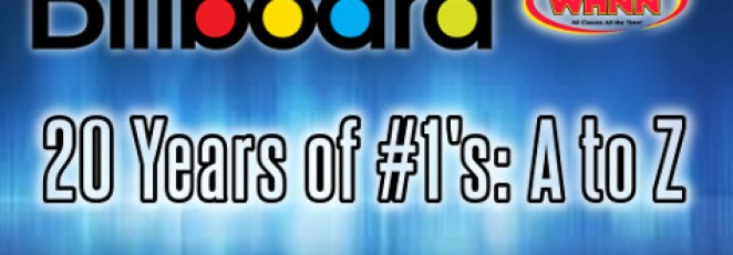 20 Years of #1’s: A to Z